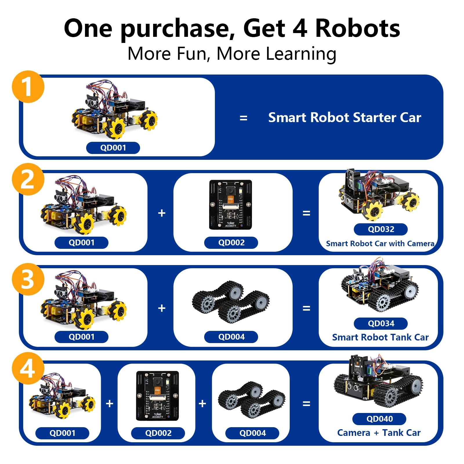 4 in 1 Smart Robot Arm Coding - 12 years+
