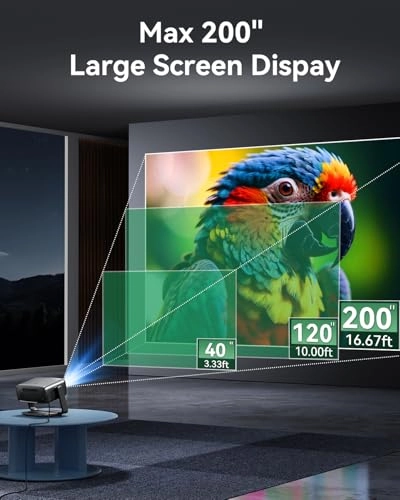 4K Projector 1200 ANSI lumens 1920 x 1080