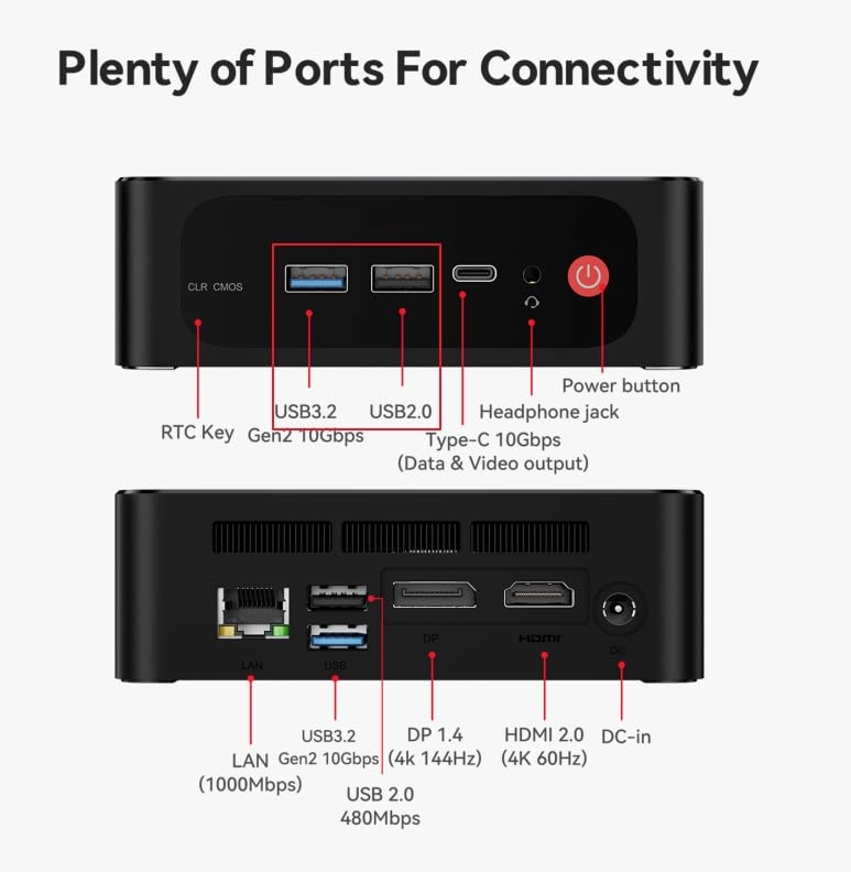 SER5 MAX - Ryzen 7 32GB 500GB