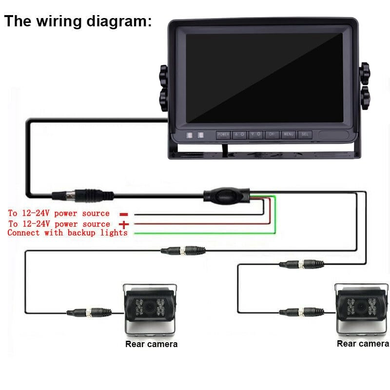 Reversing Camera + TFT LCD Monitor - Night Vision 4Pin 628x586pixles/PAL