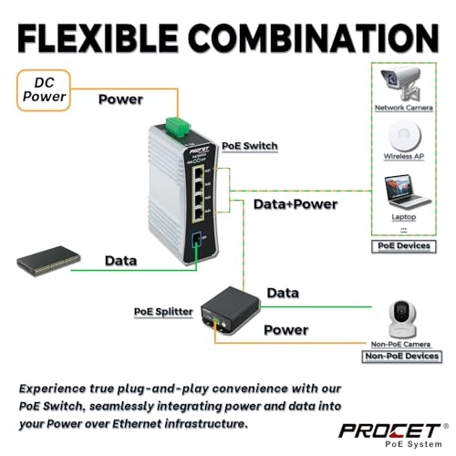 PT-PIS4PB1S - 4-ports
