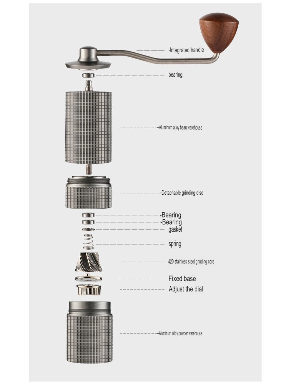 Household Coffee Bean Manual Grinder - six angle grinding core
