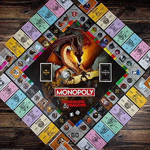 Monopoly: Dungeons and Dragons
