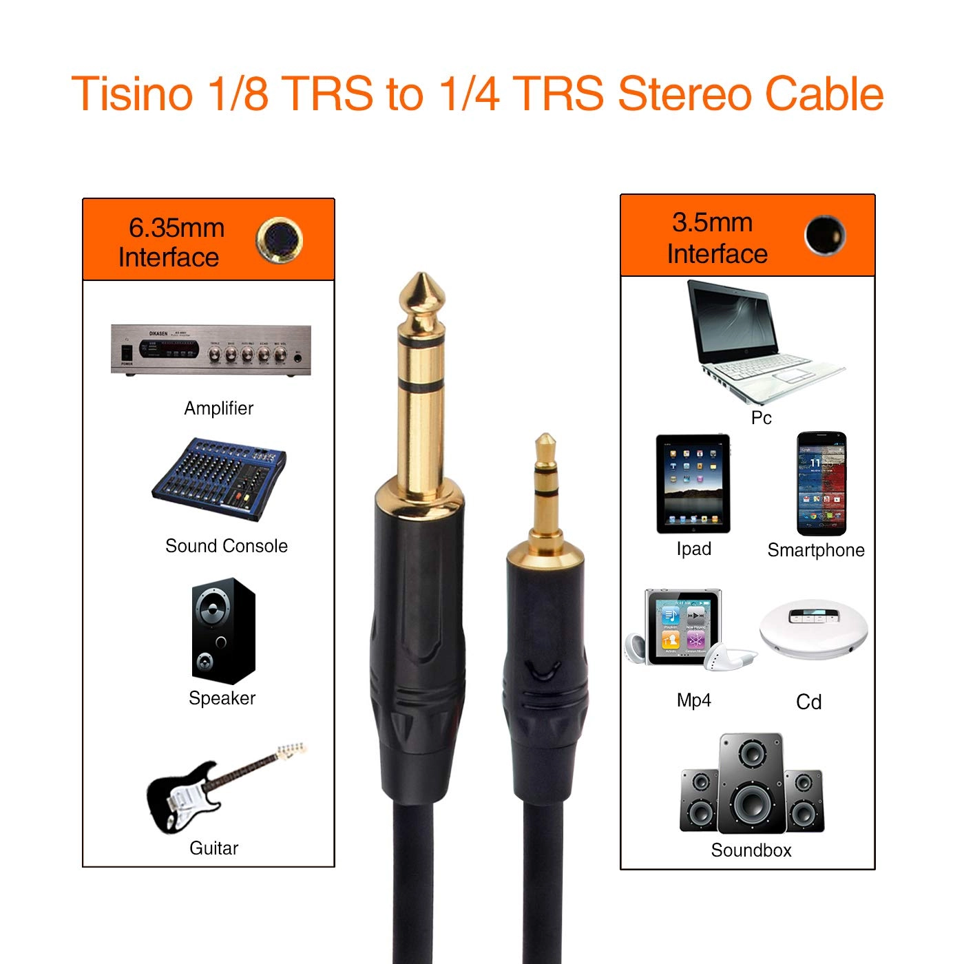 1/8 to 1/4 Stereo Cable - 6.6 feet