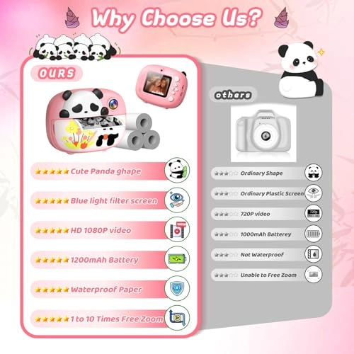 Panda Kids Camera - 12MP 1080P 32GB