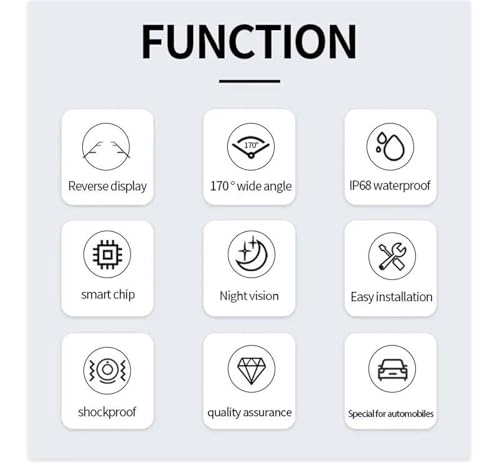 Rear View Camera Fisheye - Night vision Wired 1080P