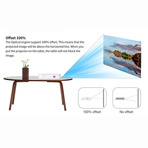 MIN-00004 1300 lumens