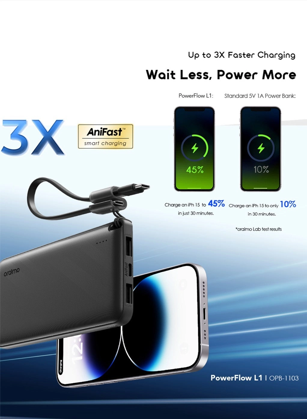PowerFlow L1 - 10000mAh 15W