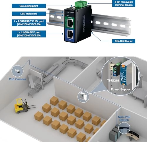 TI-IG215 - 30W 1 x 2.5G PoE+ port 2.5 Gigabits Per Second