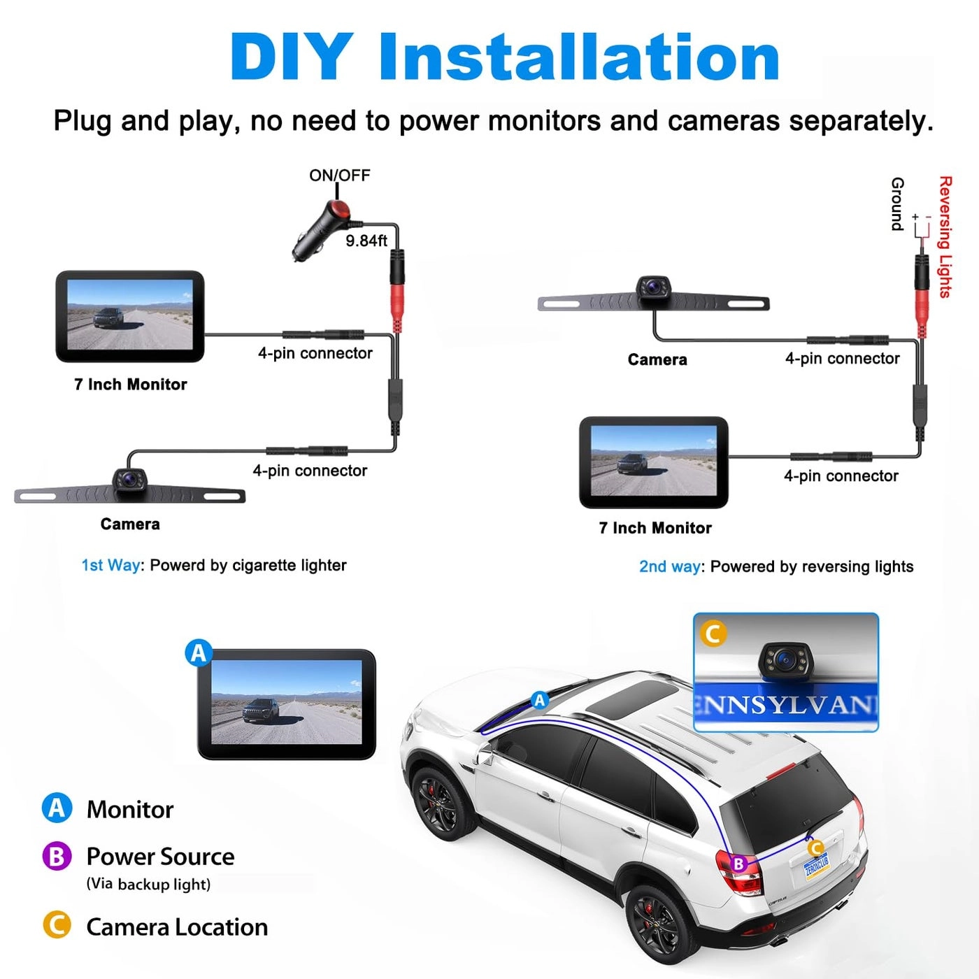 Wired Backup Camera - Night Vision Wired 1080P