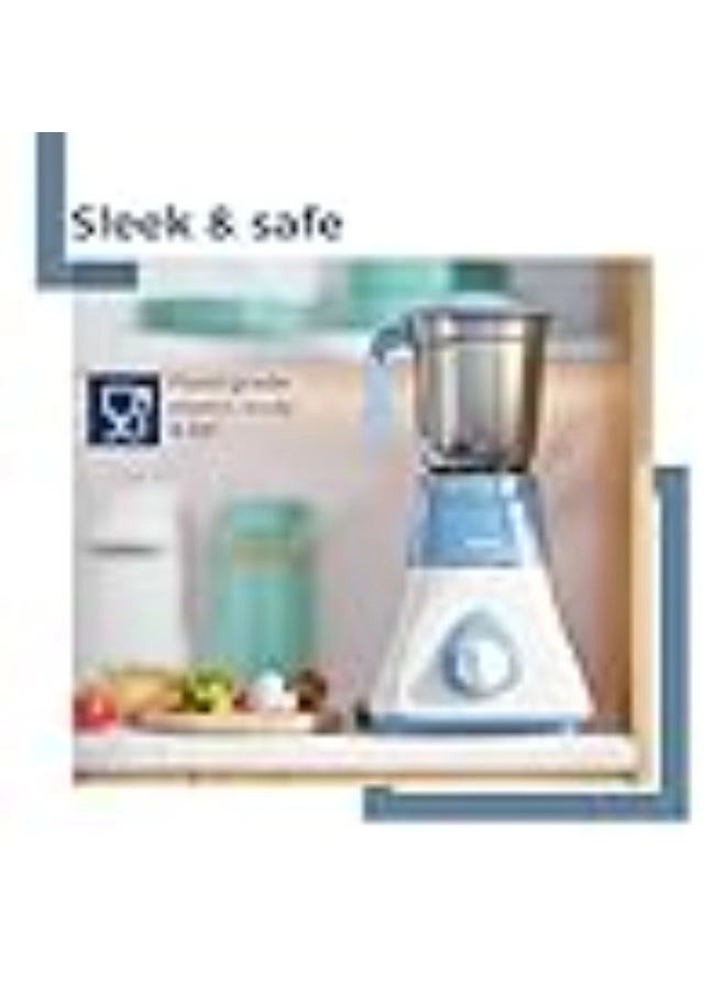 LLMG23 - 1.5 L 500 W