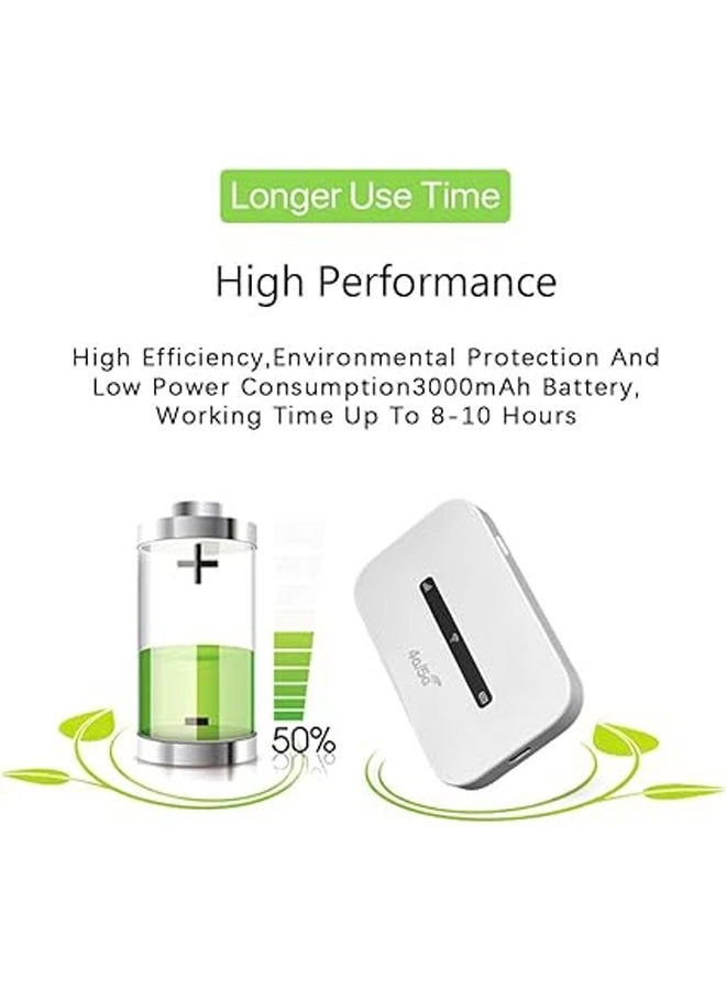 M6 - 3000mAh 150Mbps 8-10 devices