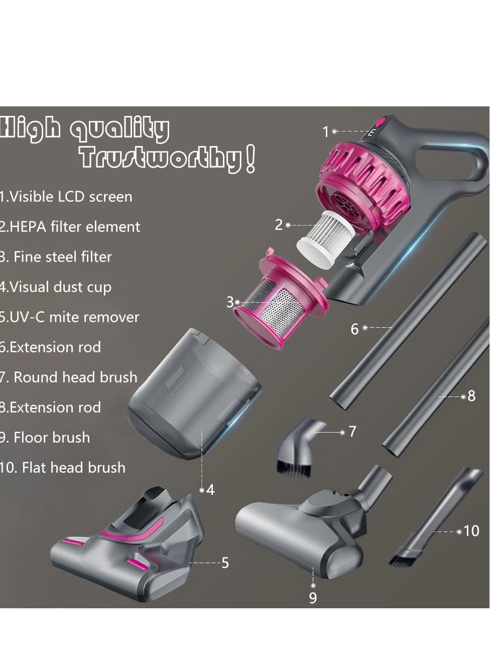 3-in-1 UV Vacuum Cleaner & Mite Remover