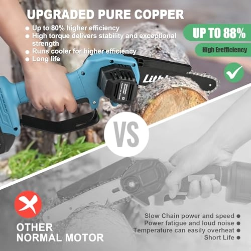 Mini Chainsaw Cordless - 800 watts
