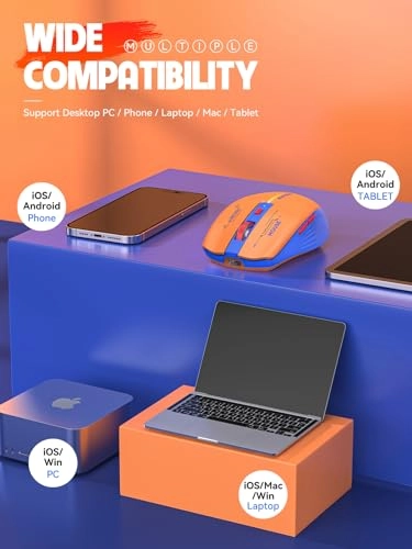 Tri-Mode Rechargeable Mouse - Wireless