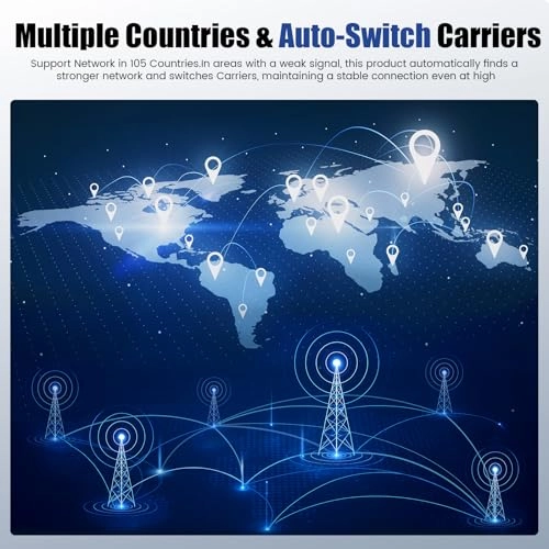 Mobile WLAN Router - 4G WiFi 6