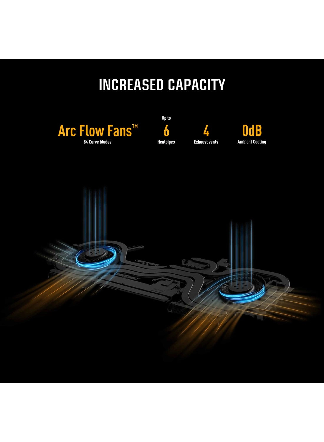 TUF Gaming A16 FA617NS-N3002W - 16'' Ryzen 7-7735HS 16GB DDR4 512GB SSD