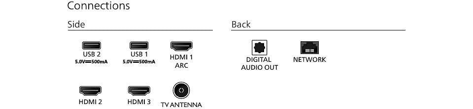 50PUT7428/56 - 50 inch