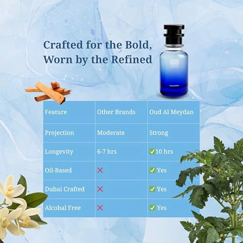 Coolanya Lethher - Eau de Parfum 50 ml