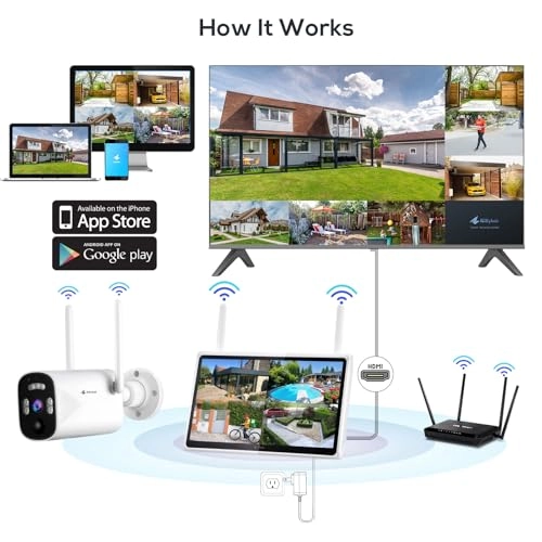 PTZ Security Camera - 2K 4pcs + 10CH NVR - 10'' HD Monitor