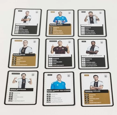 Das Original-Fanspiel Männer-Nationalmannschaft (German)