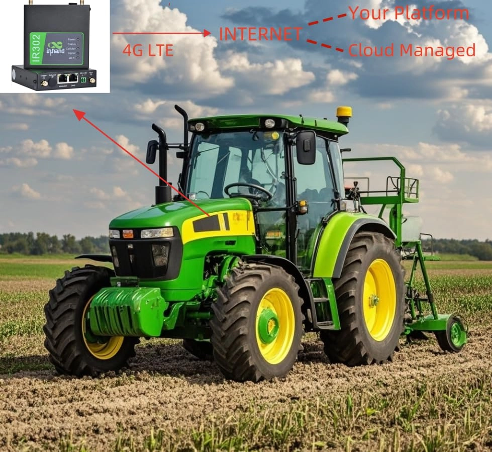 IR302 - LTE CAT4 802.11b, 802.11g, 802.11n 150Mbps