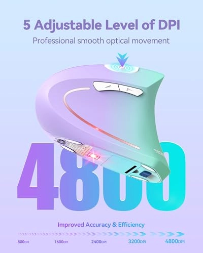 Ergonomic Vertical Mouse - USB