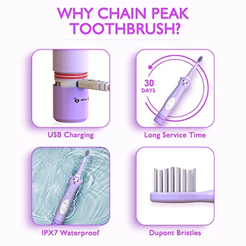 Kids Sonic Electric Toothbrush - Green+8 Heads 2 Min Timer