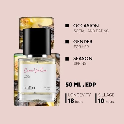 Powdery Vanilla Eau de Parfum 50ml