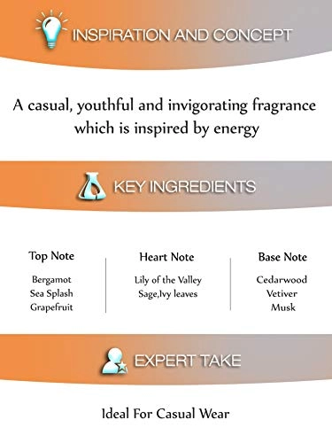 Life Energy Eau de Toilette 100 ml