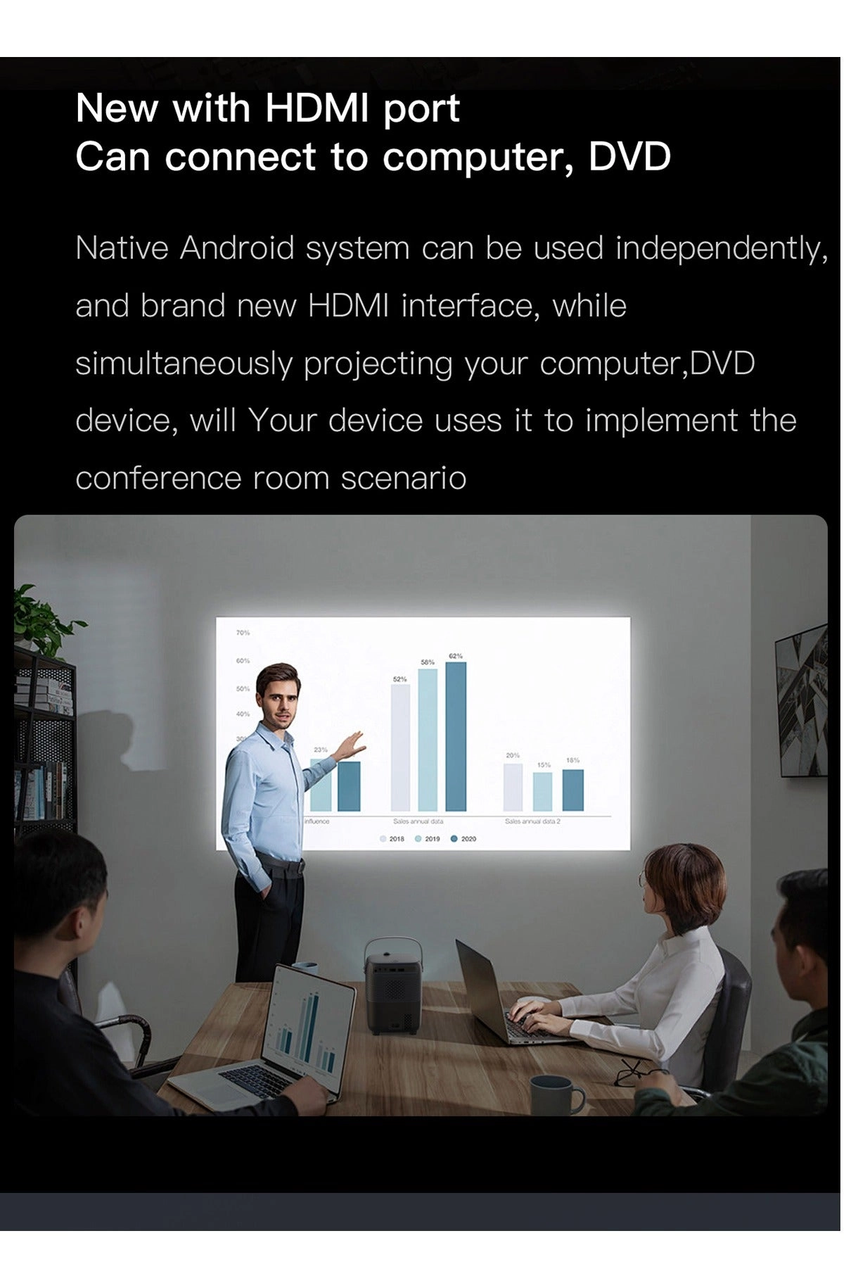 Video Projector 1000ANS lumens 1920*1080P