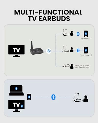 Aura Loop Dual Wireless Earbud Bundle