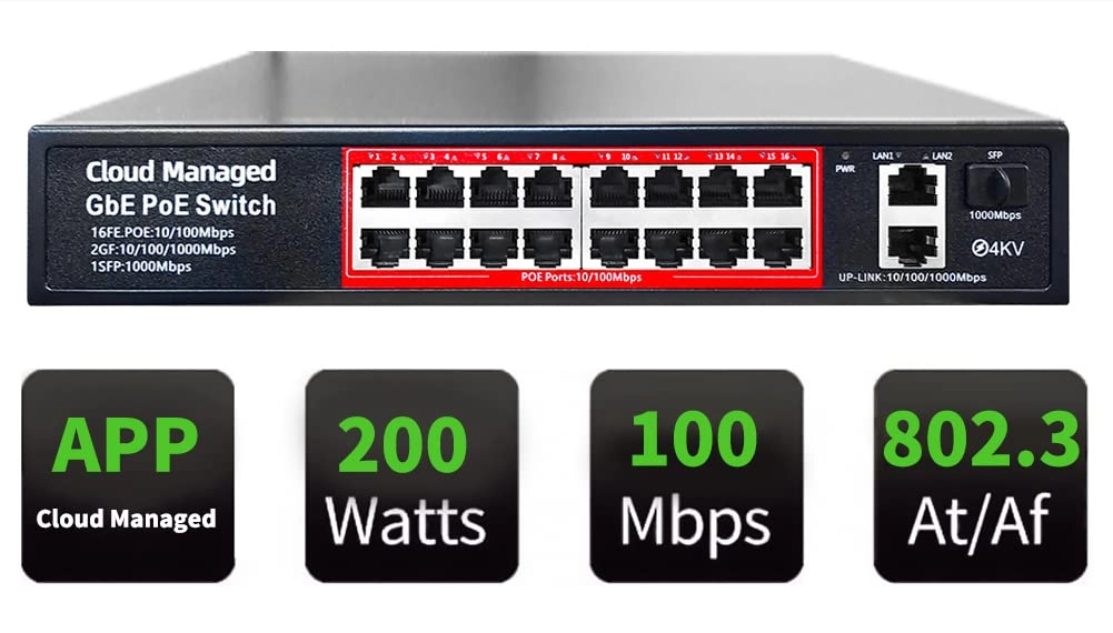 18 Gigabit Ports|200W 16xPoE+ 16-ports