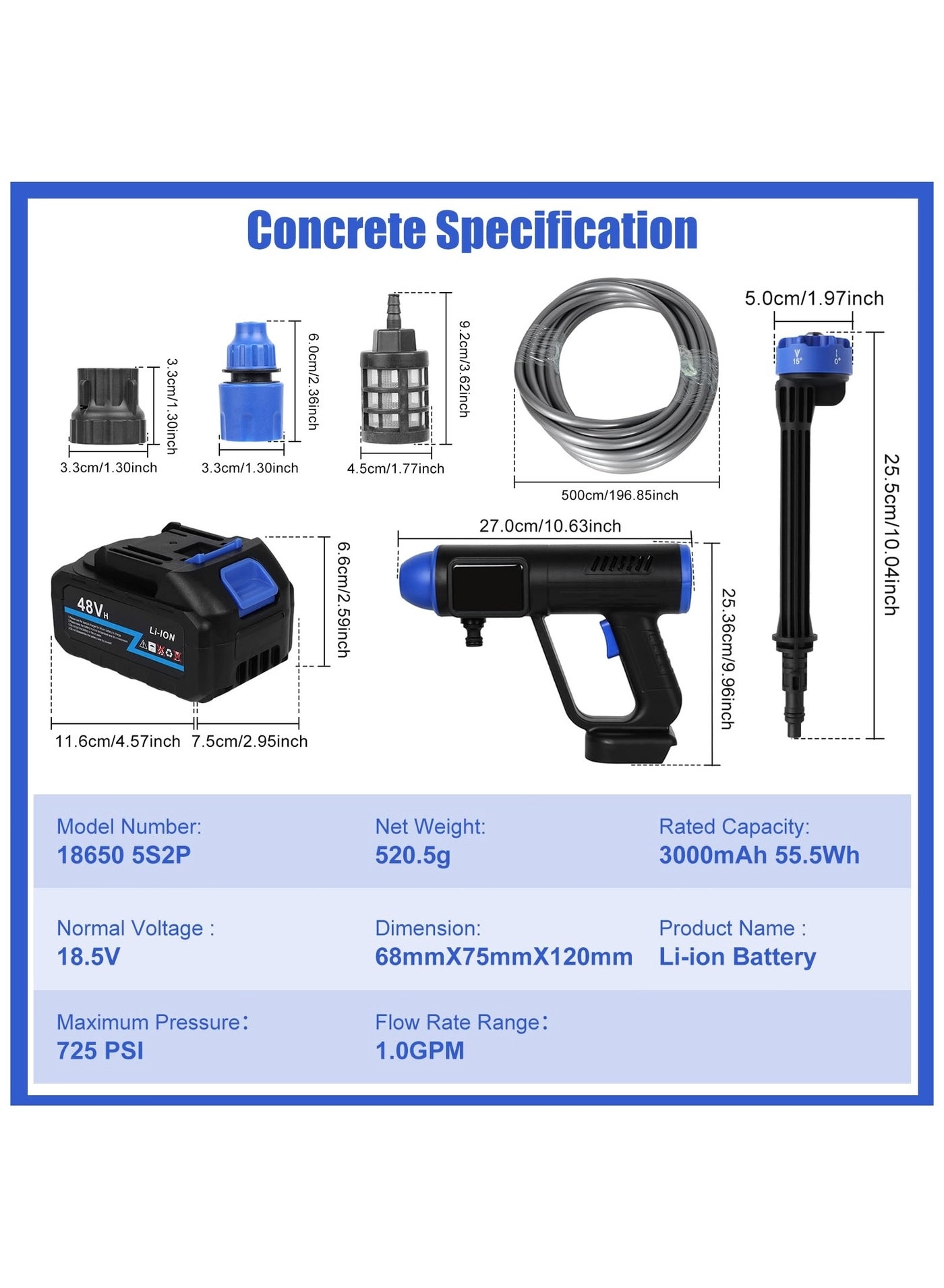 Cordless Pressure Washer
