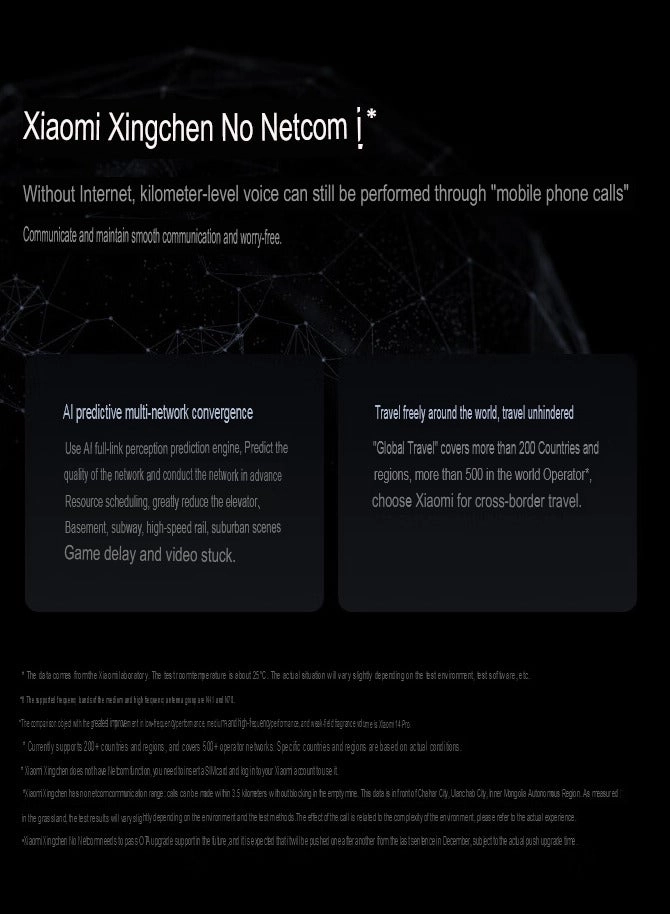 15 Pro - 16GB 1000GB