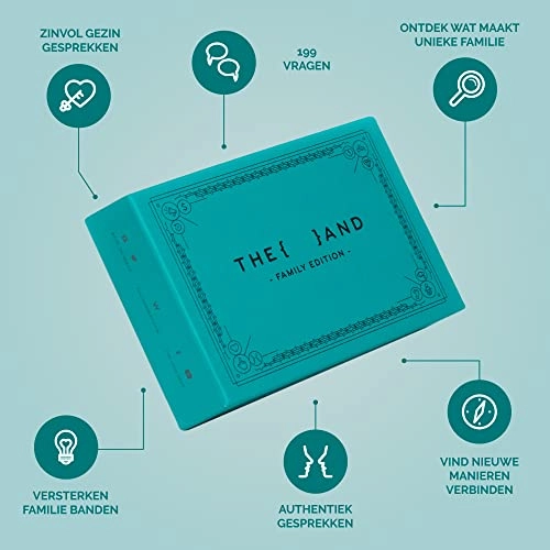 Skin Deep: Family Edition - Card Game