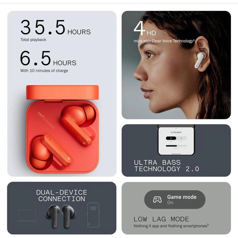 CMF Buds Wireless Earbud