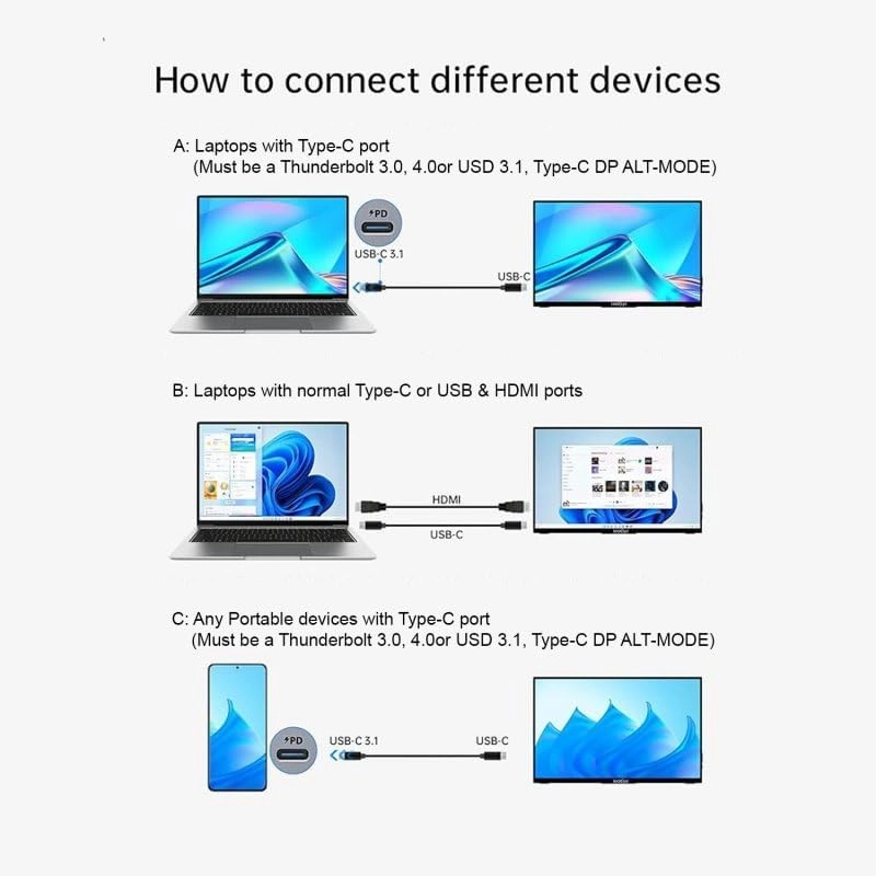 CAPACITIVE touch screen monitor - LEO-LTP156OC 15.6 Inches 1920 x 1080