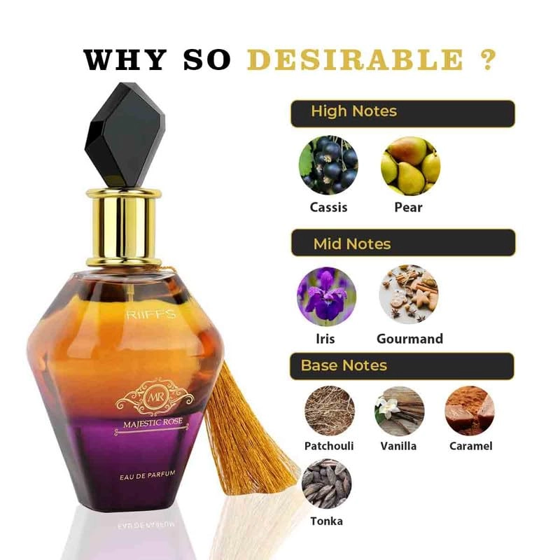Majestic Rose Eau de Parfum 100ml