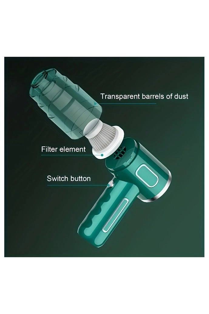 Mini Vacuum Cleaner - 4000Pa Type-C Fast Charging