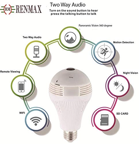 WiFi Smart Panoramic Camera 1088 X 1080