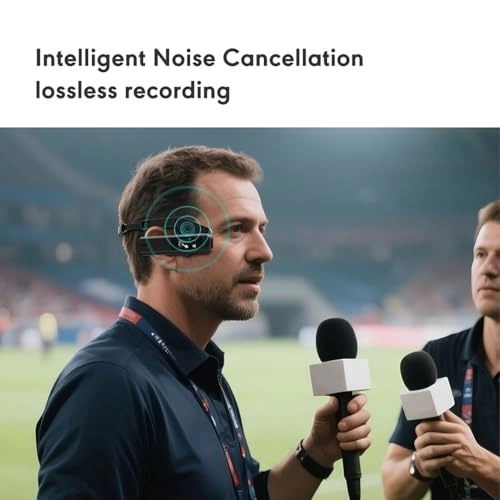 Head Mounted Camera - 2.7K 30FPS