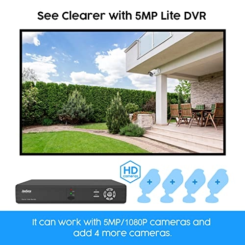 DVR-D2341-4C+1T - 1TB 8CH