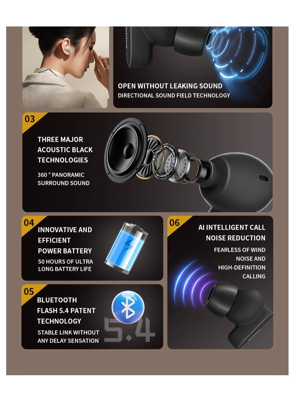 TrueWireless Earbuds Wireless Earbud