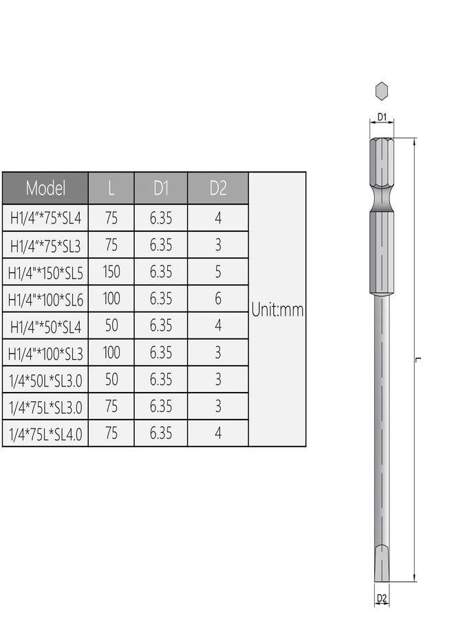 1/4-inch Hex Shank Screwdriver Bits - 5 Pcs 4-inch