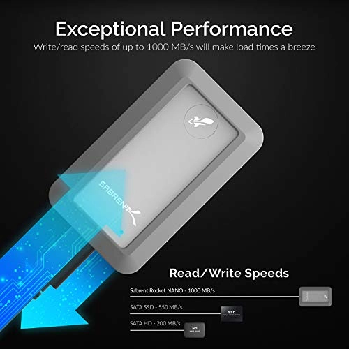 Rocket Nano - 1 TB