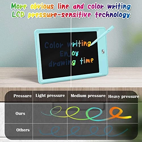 Lcd Writing Tablet - 36 months - 10 years