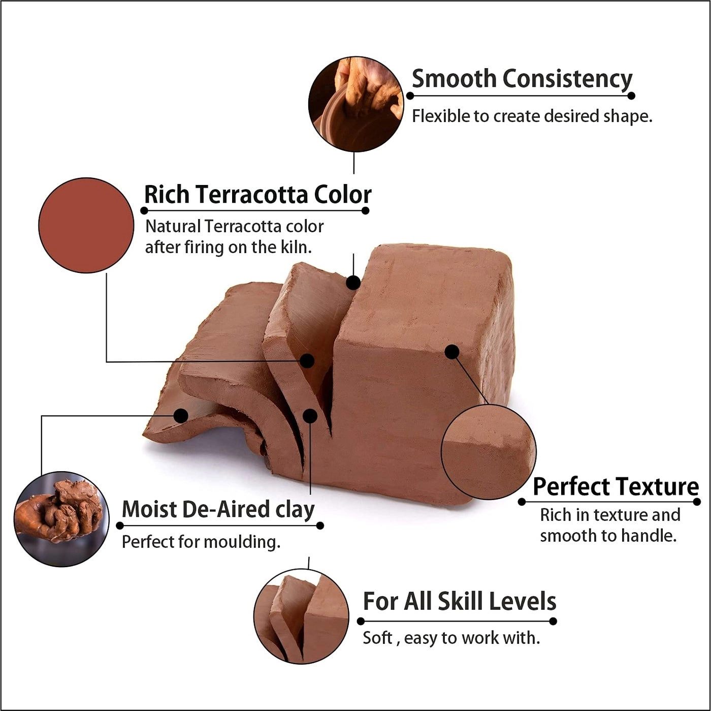 Low Fire Pottery Clay - 4.54 Kg