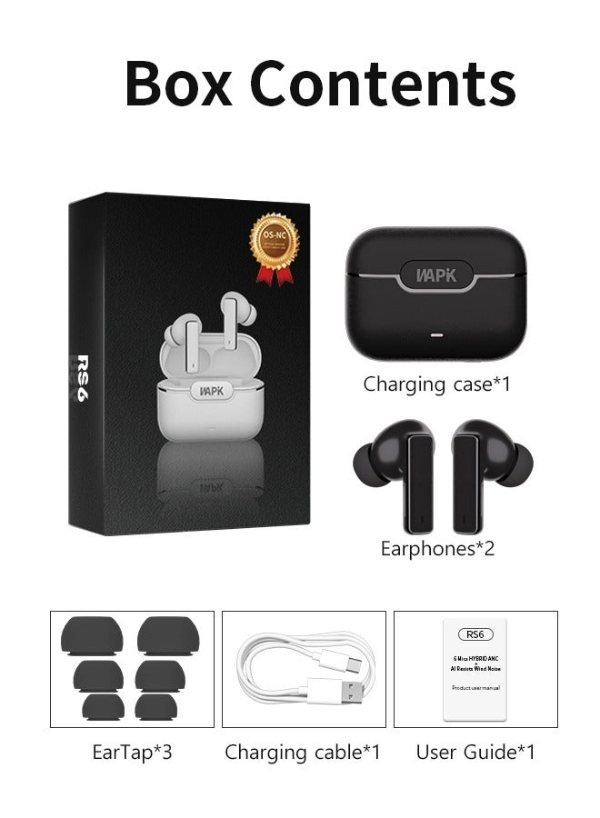RS6 Wireless Earbud