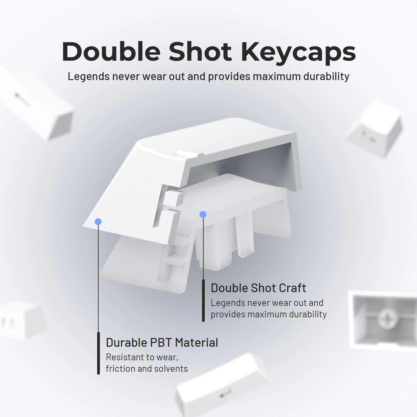 XVX Shine Through Keycaps